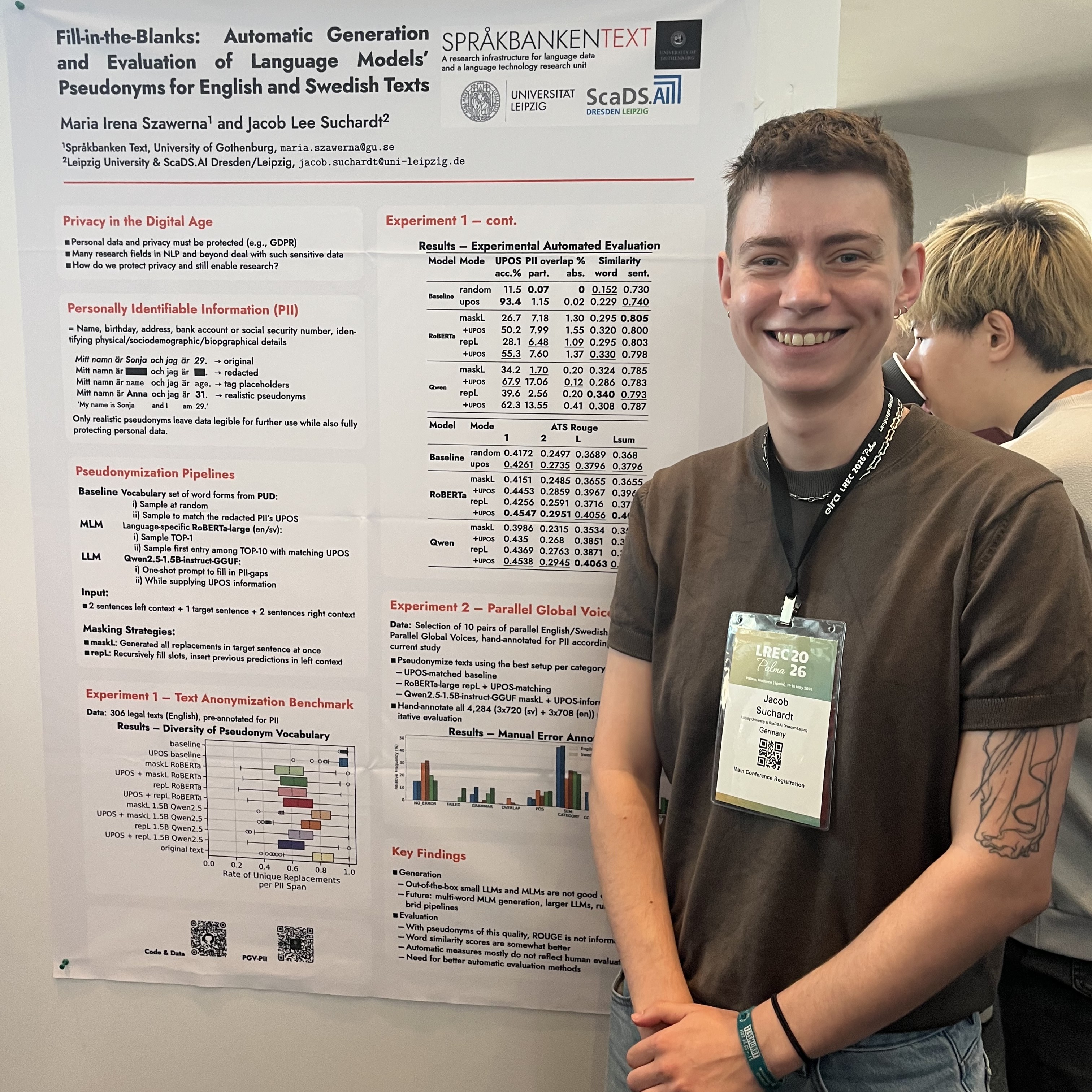Jacob Lee Suchardt presented three papers at LREC 2026